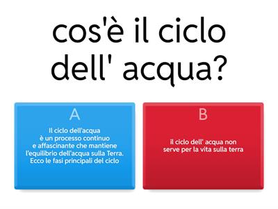 Ciclo dell' acqua