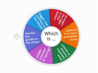 Comparatives