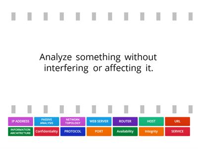 CYBERSECURITY - PASSIVE ANALYSIS - ACTIVITY 2.1.2