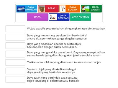  BAB-8 DAYA DAN GERAKAN ( Jenis-jenis daya) SAINS TINGKATAN 2