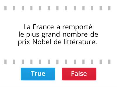 La France / le français 