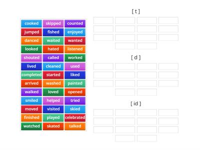 Past Simple [ t ], [ d ], [ id ]