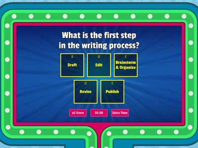 The Writing Process: Recall the process