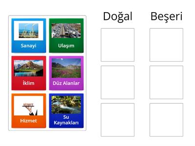 Sosyal Bilgiler 7.sınıf Doğal Beşeri Faktörler