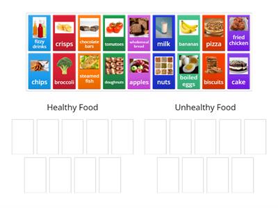 Healthy vs. Unhealthy Food