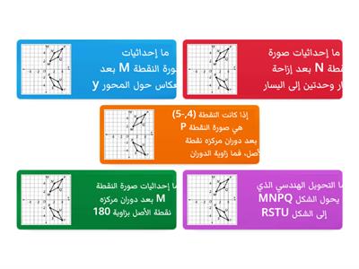  تمهيد الجزء 4 من تركيب التحويلات الهندسية