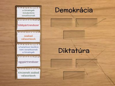 21./A -  Politikai rendszerek, államformák 