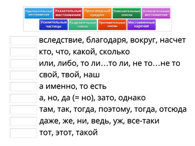 ЕГЭ: повторение теории (1 задание)