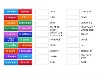 Classroom Objects Italian