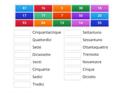 Numeri - italiano per stranieri