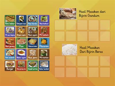 Asas Masakan PK Tingkatan 1:Hasil Bijirin dan Hasil Masakan