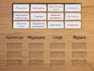 Приклади баз даних