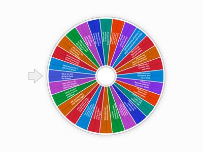 Questions in different tenses