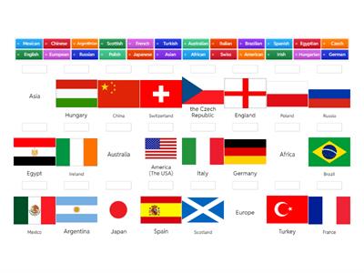 English file Elementary. Countries + nationalities