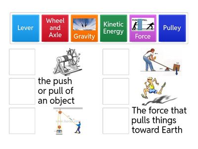 Force, Motion, Energy