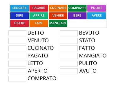 PASSATO PROSSIMO