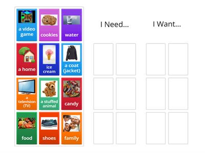 Needs and Wants (2)