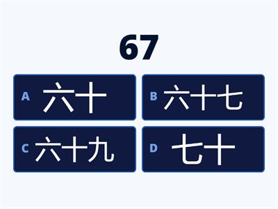 数字