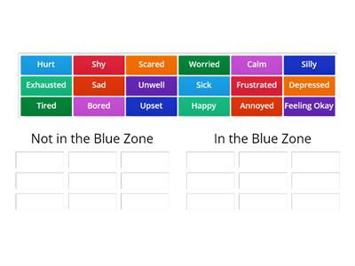 Blue Zone Emotion Sorting - Zones of Regulation