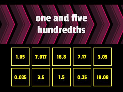 Matching Game - Reading and Writing Decimals