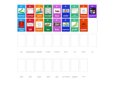 business nouns Purchase/Procurement/Finance/Accounting/sales