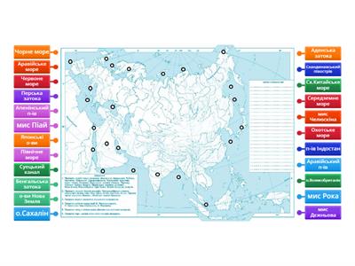 Крайні точки, острови,півострови,моря,затоки,протоки Євразії