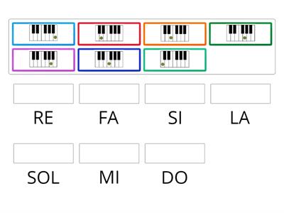 NOTAS DO TECLADO