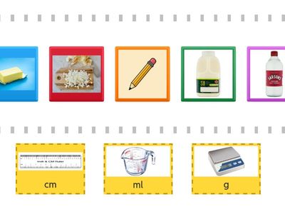  Units of Measure Speed sorting 