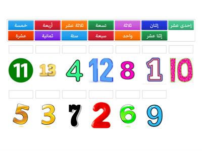 Cardinal numbers in Arabic