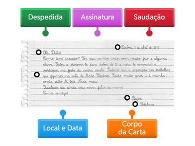Estrutura da carta pessoal