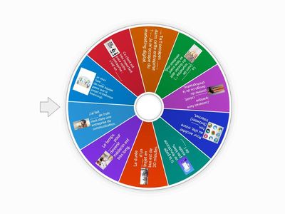 Révision 29.10.2025 BT