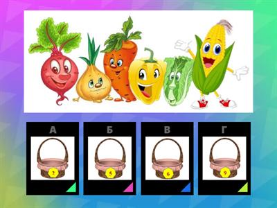 Скільки в кошику? (від 6 до 10)