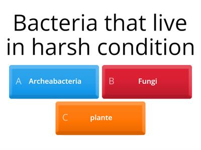 Other Characteristics 