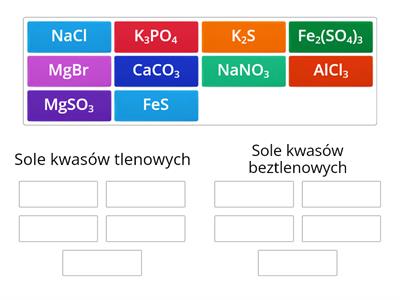 Ćw.1 Które sole są solami kwasów tlenowych, a które beztlenowych