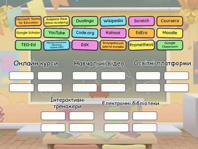 Навчальні інтернет-ресурси