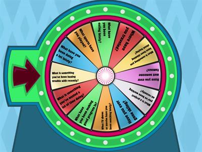 Present Perfect & Present Perfect Continuous