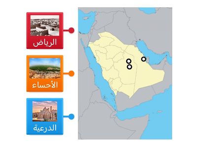 مهارة تحديد المواقع 