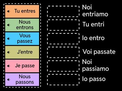 VERBI FRANCESI PASSER, ENTRER