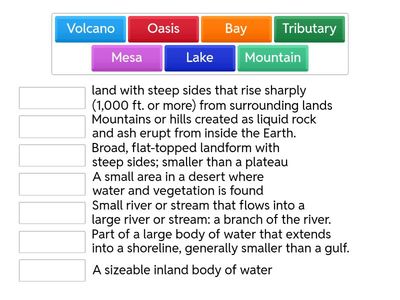 Landform Definitions