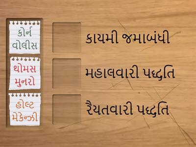 ભારતમાં બ્રિટિશ શાસન 1