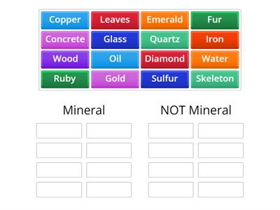 Mineral or NOT?