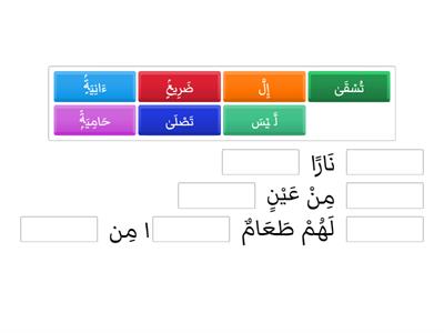 Quran Revision - Surah Al-Ghashiyah (fill in blanks-selected verses)