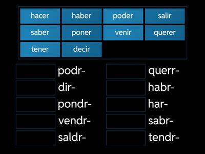 Irregular stems (Future & Conditional)