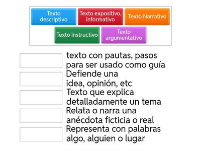 Tipología de textos definiciones