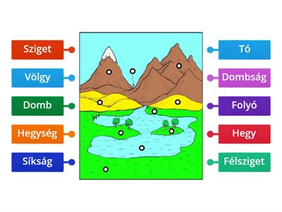 Felszíni formák 2