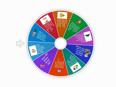 CHAPTER 5: TIGER-TIGER.