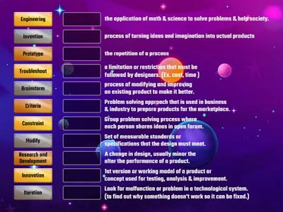 Engineering Design Process Vocabulary