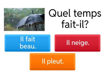 Quel temps fait-il?