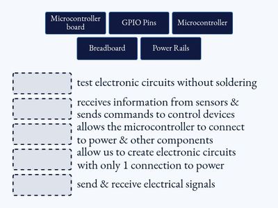 IT/Computer Science - Review 1.3