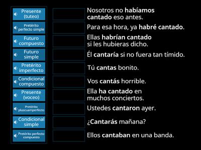 Modo indicativo